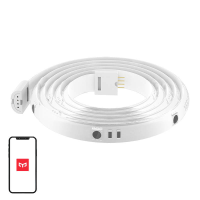 Taśmy LED