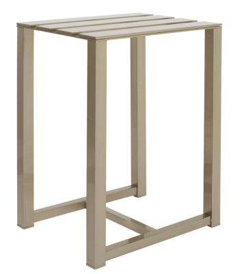 Taborety łazienkowe