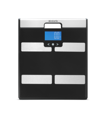 Bathroom Scales