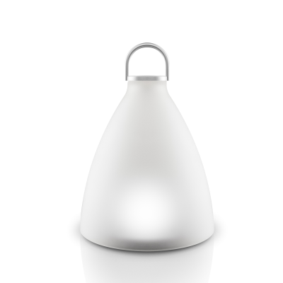 Lampy solarne