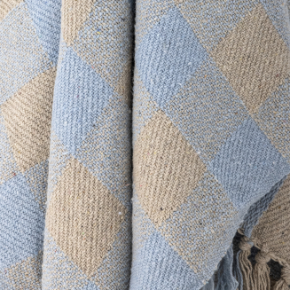 Koc Creative Collection Largs Blue 130x160 cm - 3