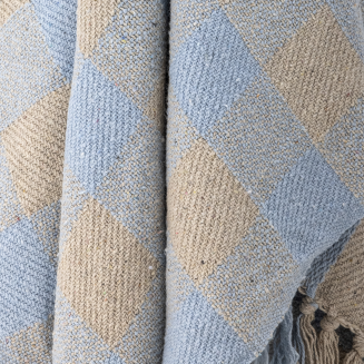 Koc Creative Collection Largs Blue 130x160 cm - 3