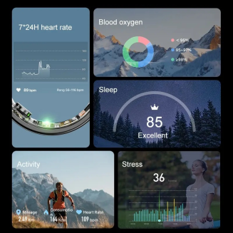 Smart Ring RUBICON R6 Gold SIZE-9(US) SMARUB322 - 4