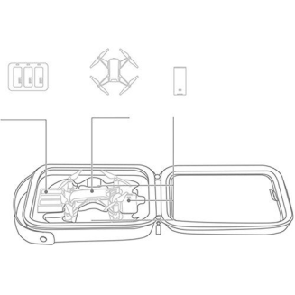  PGYTECH Ryze Tello Bag - 3