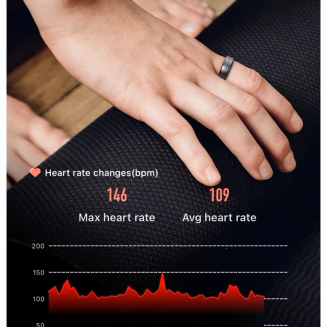 Smart Ring RUBICON R6 Gold/Silver SIZE-11(US) SMARUB327 - 7